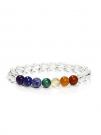 Kuvars Taşı 7 Çakra Bilekliği | Doğal Taş Ametist, Lapis, Sodalit, Malakit, Sitrin, Akik, Kırmızı Jasper